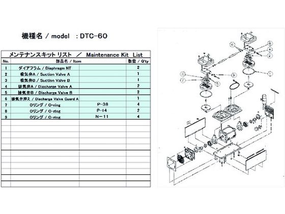 ڤ󤻡ULVAC DTC-60ѥƥʥ󥹥å DTC-60 MAINTENANCEKIT ݥ׾ ۵ ӵ ð  ¸ 