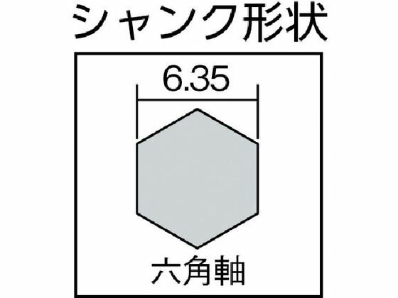 【お取り寄せ】ユニカ 充電ドライバービットドリルRJタイプ 3.5×90mm RJ3.5X90 穴あけ工具 ドリル 切削工具 作業用品 工具