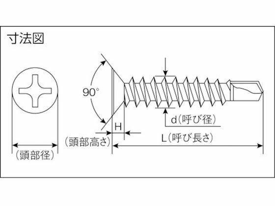 �ڤ����󤻡�MIYAGAWA �ɥ��ͤ�����Ƭ���� ���ƥ� 4��16 26���� S6F4016-PC1 �ܥ�� �ͤ� ţ �Ǻ� ������� ����
