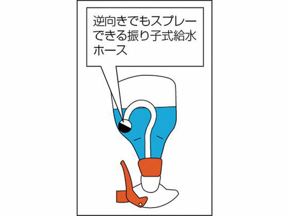【お取り寄せ】TRUSCO スプレーガン500ml 自在タイプ 青 TSG-500G-B 洗浄瓶 スプレ...