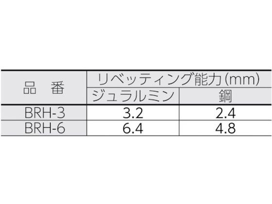 【お取り寄せ】ヨコタ リベッティングハンマ BRH-6 エアハンマー 空圧工具 作業用...