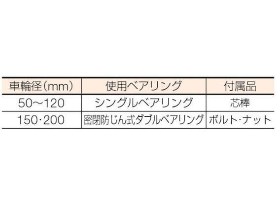 【お取り寄せ】マルコン マルコン枠無重量車 90mm コ型 C-2450-90 キャスター 戸車...