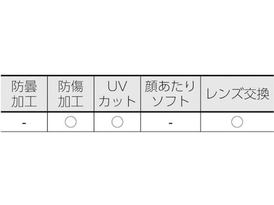 お取り寄せ TRUSCO セーフティゴーグル 簡易タイプ (10個入) メガネ ゴーグル 防災面 安全保護具 作業 jetprice-10337573 JET PRICE サンプル画像2
