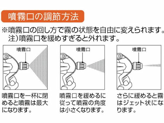 【お取り寄せ】TRUSCO スプレーガン 800ml グリーン TSG-800-GNTRUSCO スプレーガン 800ml グリーン TSG-800-GN 洗浄瓶 スプレー類 プッシュボトル 樹脂容器 計量器 研究用 2