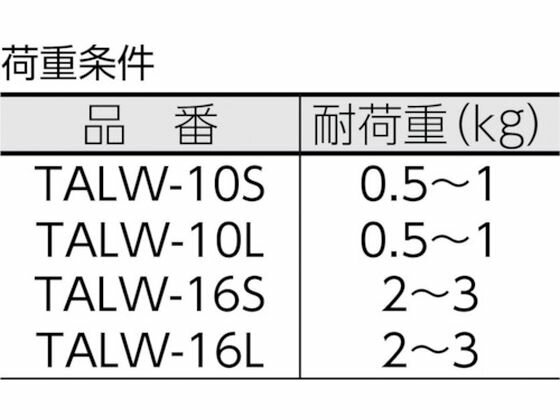 �ڤ����󤻡�TRUSCO �����롼��0.5~1kg�ѥ磻�䡼 ���� TALW-10L ���������Ѵ�� �����ݸ�� ���