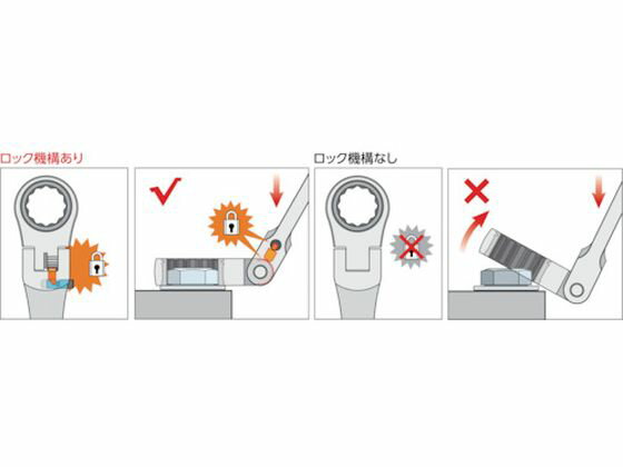 Pro-Auto フレックスロックギアレンチセット