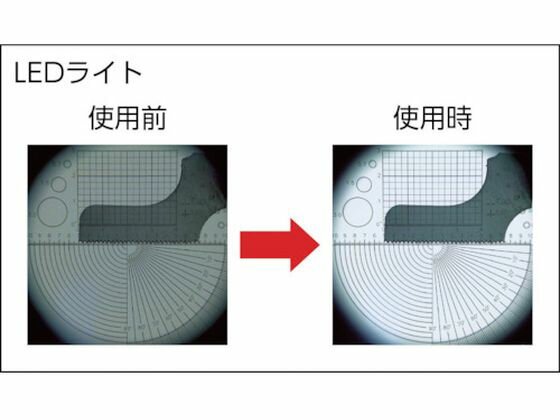 �ڤ����󤻡�SK LED�ե饤�� L-26 �롼�� ����� �������� �¸��Ѿ�ʪ ����