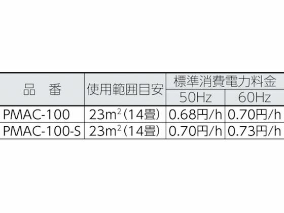 【お取り寄せ】アイリスオーヤマ/空気清浄機別売品フィルター249584/PMAC-100HF