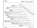 【お取り寄せ】MAX フィニッシュネイル (1Cs=1箱) F45MO-BEIGE 釘打機 ネジ打機 空気工具 作業