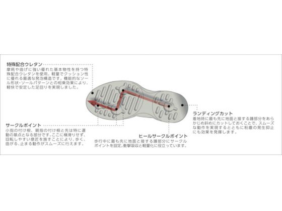 【お取り寄せ】ゴールドウイン 静電安全靴セミロングブーツ ホワイト 28.0cm PA9875-W-28.0 クリーンシューズ クリーン対策 静電気対策 jetprice-10343975 JET PRICE サンプル画像2