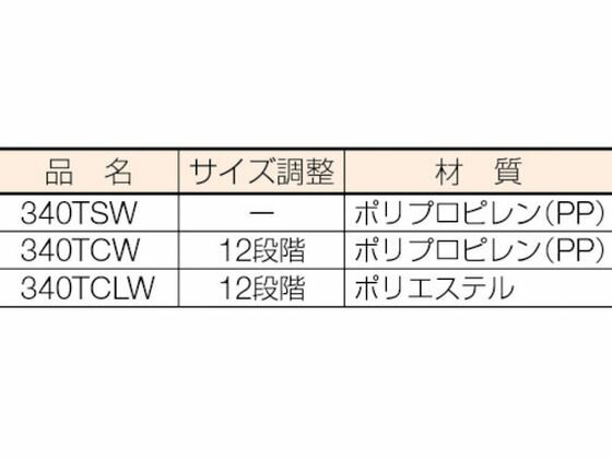 【お取り寄せ】大阪ケミカル チューブクランプM白 (10個入) 340TCW ホースバンド 配管材
