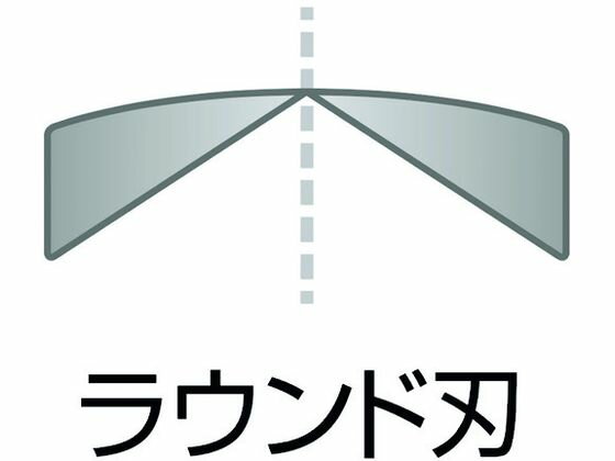 【お取り寄せ】エビ マイクロニッパ J125MN J125MN ニッパ ペンチ プライヤー 作業用品 工具