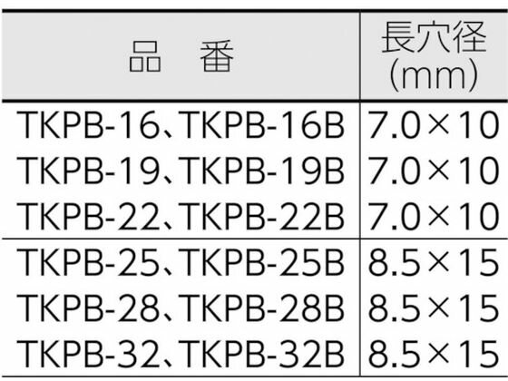【お取り寄せ】TRUSCO ジョイント金具24型PBクロ寸法70×19穴数2 TKPB-19B 建築金物 土木 建築資材