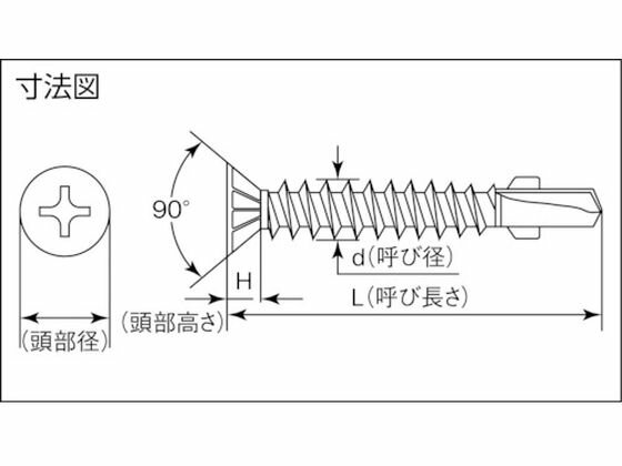 �ڤ����󤻡�MIYAGAWA �ɥ��ͤ�������դ��꡼�� ���ƥ� 4��37 14���� SBW4237-PC1 �ܥ�� �ͤ� ţ �Ǻ� ������� ����