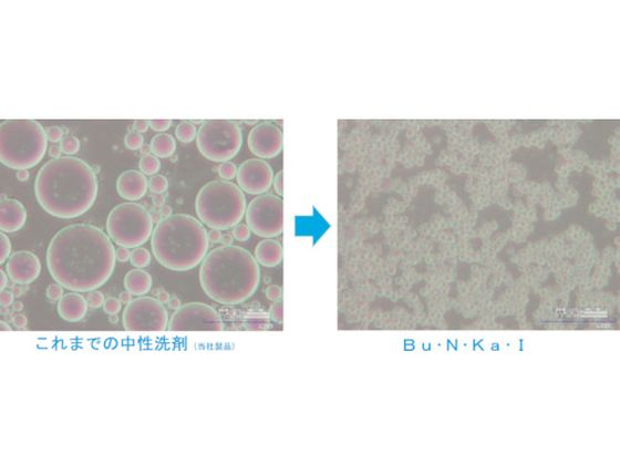【お取り寄せ】ヤナギ研究所 物油用中性洗剤 Bu・N・Ka・I 5L BU-10-F 工業用洗剤 ...