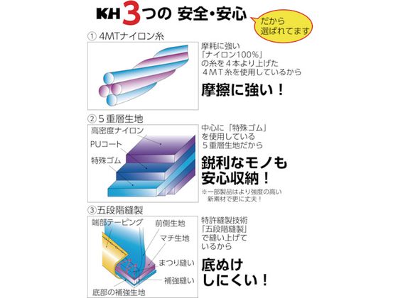 【お取り寄せ】KH 龍牙シリーズ ウエストバッグ背割れタイプ (大) RY243 腰袋 工具...