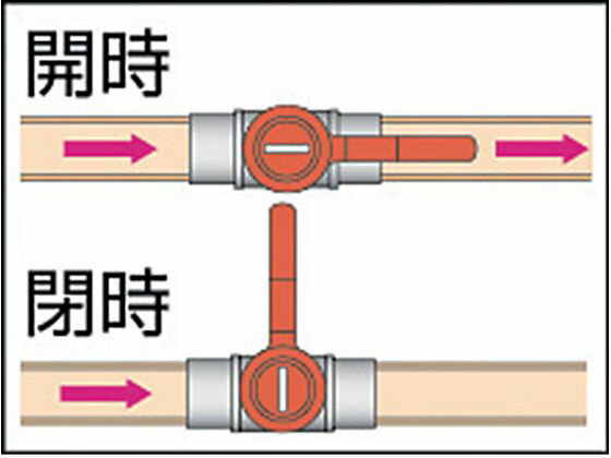 【お取り寄せ】ASOH エースボール 内×外ネジ型 PT3／8×PF1／2 BV-2034 バルブ 弁 コック 配管材