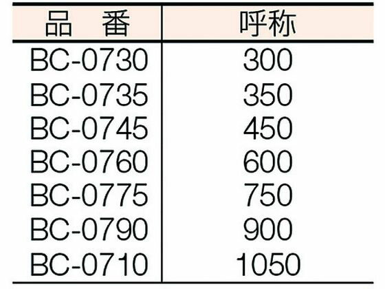 �ڤ����󤻡�MCC �ܥ�ȥ���å��ؿ� 350 BCE0035 �ܥ�ȥ���åѡ� �ϥ��� ���å��� �Ķ��ѹ��� ������� ����