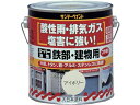 【お取り寄せ】サンデーペイント スーパー油性鉄部・建物用 0.7L 白 ＃250912 塗料 塗装 養生 内装 土木 建築資材