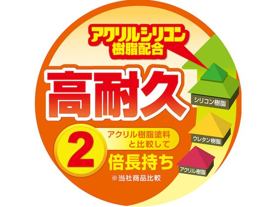 【お取り寄せ】KANSAI ハピオセレクト 0.7L チョコレート色 #00017650241007 塗料 塗装 養生 内装 土木 建築資材 2