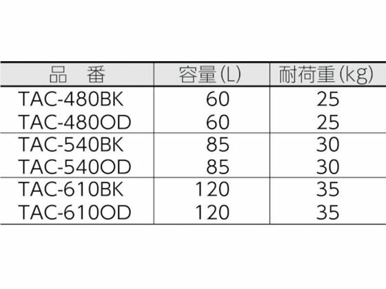 【お取り寄せ】TRUSCO 万能アルミ保管箱 黒 480×360×410 TAC-480BK 整理 保管 作業