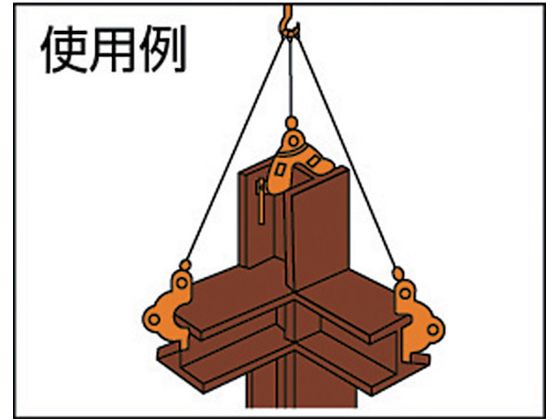 ☆国内最安値に挑戦☆ スクリューカムクランプダブル アイ型容量1.5ton ...