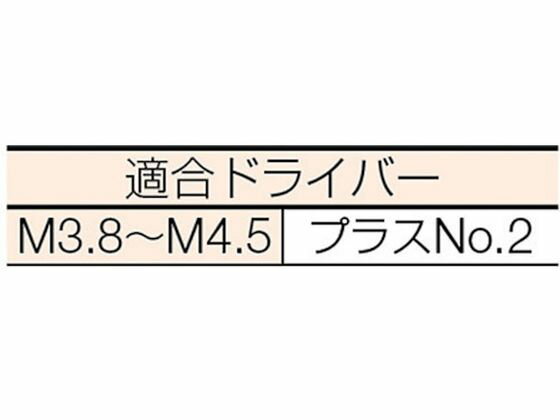 【お取り寄せ】TRUSCO コーススレッドスクリューラッパ頭 M3.8×41 105本入 TKS-41 ボルト ねじ 釘 素材 作業用品 工具
