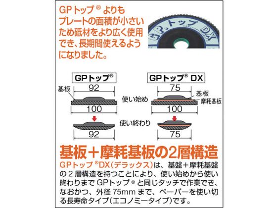 【お取り寄せ】TRUSCO GPトップDX アランダム Φ100 2層構造 5枚入 240# GP100DX シ...