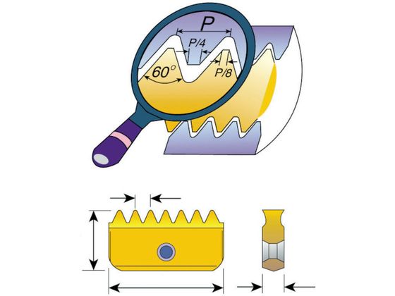 y񂹁zNOGA Carme~~Xbh`bv ISO˂p 14~sb`1.NOGA Carme~~Xbh`bv ISO˂p 14~sb`1.5~7.5 14I 1.5ISO MT-7 ˂؂H ^bv _CX ؍H 