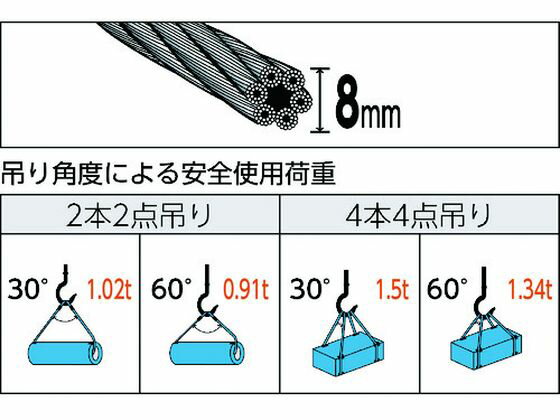 �ڤ����󤻡�TRUSCO �̳ݤ��磻�䡼������ ��� 8mm��1.5m TWD-8S1.5 �磻�䡼 ����� �߶� �Х�󥵡� ʪή ���