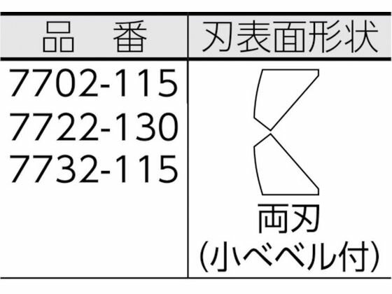 【お取り寄せ】KNIPEX 精密用ニッパー 115mm 7732-115 ニッパ ペンチ プライヤー 作業用品 工具