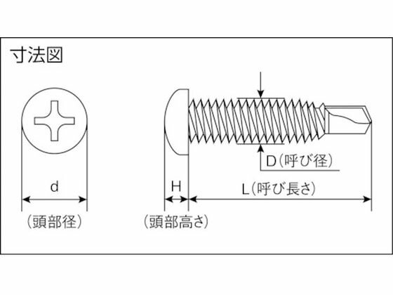 �ڤ����󤻡�MIYAGAWA �ɥ��ͤ��ʥٺ��� ���ƥ� 4��25 18���� SPF4025-PC1 �ܥ�� �ͤ� ţ �Ǻ� ������� ����