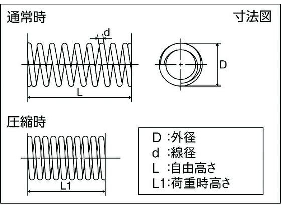 【お取り寄せ】TRUSCO スチール圧縮コイルばね D6.93×d0.63×L54(10個入り) TST-66045 ワッシャー ねじ ボルト 釘 素材 作業用品 工具