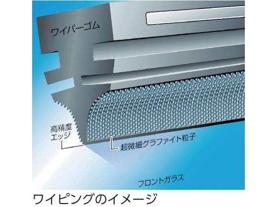 【お取り寄せ】ソフト99 ガラコワイパーグラファイト超視界 替ゴム G-14 04714
