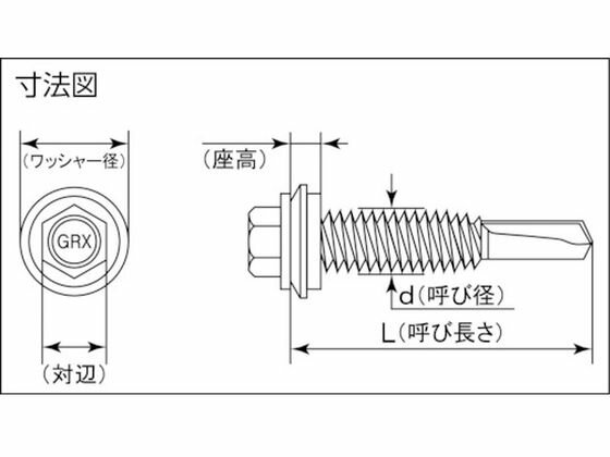 【お取り寄せ】MIYAGAWA ステン対応ドリルねじ六角No5 GR× 5.5×65 3本入 GX001-65A...