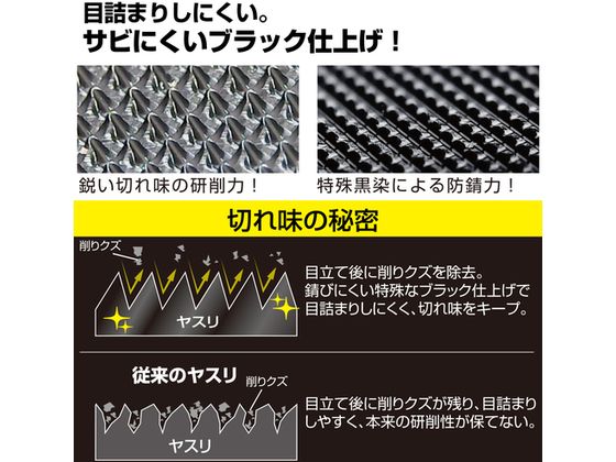 【お取り寄せ】エンジニア/ジェットブラックヤスリセット細目/TFS-30