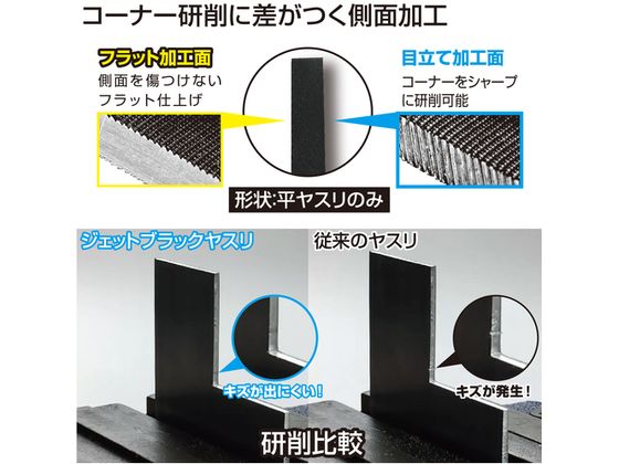 【お取り寄せ】エンジニア/ジェットブラックヤスリセット細目/TFS-30