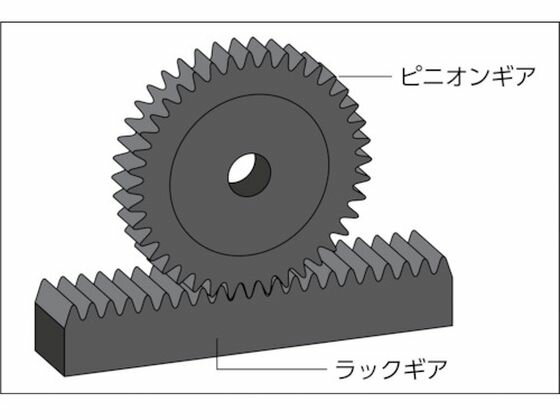 【お取り寄せ】カタヤマ ピニオンギヤM5 歯数16 直径80 歯幅50 穴径22 M5B16 ギヤ ラック メカニカル部品 伝導部品 メカニカル部品 機構部品 作業用品 工具