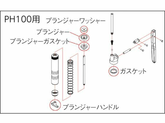 �ڤ����󤻡�TRUSCO �ⰵ���ꥹ����PH100�� �������å� PH100013 ���ꥹ���� ���������� ���ץ졼 ������ ���꡼�� ��� ���� �佤 ����