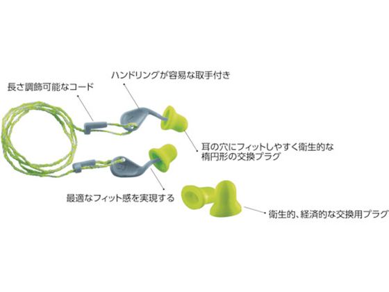 【お取り寄せ】UVEX/防音保護具耳栓xact-fit 交換用 5組