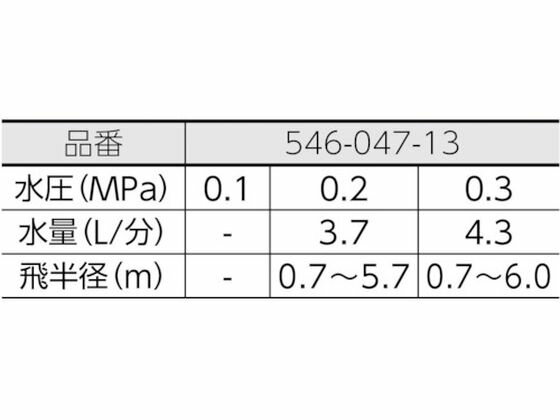 【お取り寄せ】カクダイ スプリンクラー ノズル口径4 散水角度360 546-047-13 噴霧...