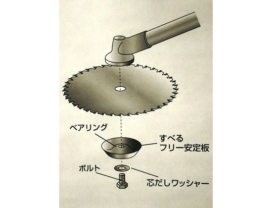 �ڤ����󤻡�TRUSCO ��ʧ���ѥܥ�ȥ��С�(�٥��������) T-KAB ��ʧ�� ���ȵ��� ���� ���Ȼ�� ������� ������� ����