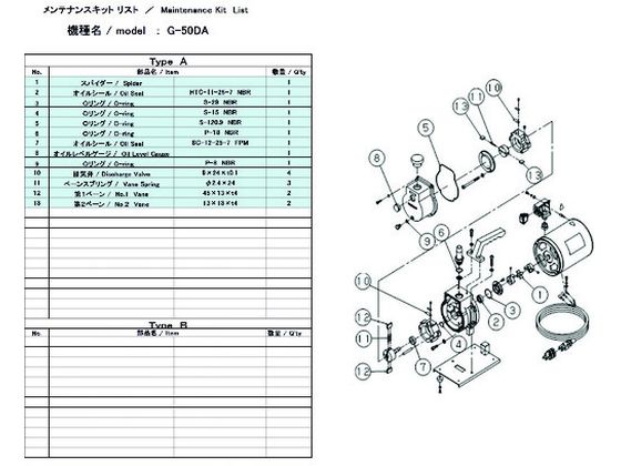 【お取り寄せ】ULVAC G-50DA用メンテナンスキット G-50DA MAINTENANCEKITULVAC G-50DA用メンテナンスキット G-50DA MAINTENANCEKIT 真空ポンプ商品 吸気管 排気管 加圧 減圧装置類 実験室 研究用