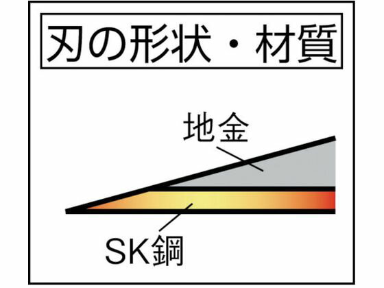 �ڤ����󤻡۶�� �Ҽ�ͤ���� ���� 150318 ���ڤ� ���ڤ� ���� ���� ���Ȼ�� ������� ������� ����