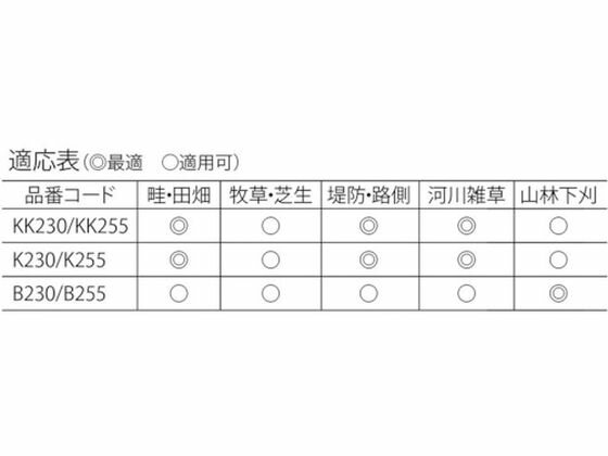 �ڤ����󤻡ۥ��� ��ʧ���ѥ��åץ��� KK230 KK230 ��ʧ�� ���ȵ��� ���� ���Ȼ�� ������� ������� ����