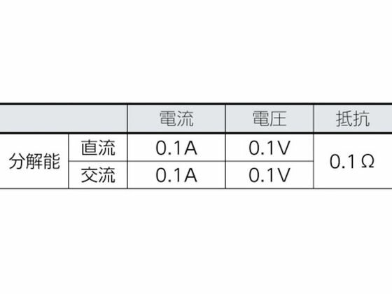 �ڤ����󤻡�FLUKE �����ץ᡼����(���μ¸��ͥ�����) 374 �ǥ�����ޥ���᡼���� �ƥ����� �ŵ���¬���� ��¬�� ���̴�