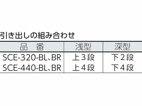 【お取り寄せ】アイリスオーヤマ スーパークリアチェスト ホワイト／クリアブラウ...