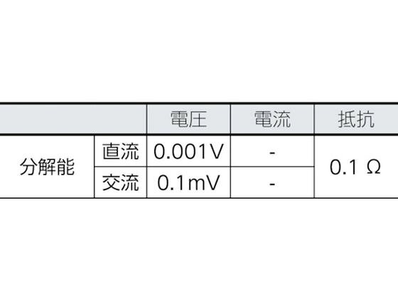 【お取り寄せ】FLUKE ポケットサイズ・マルチメーター 101 デジタルマルチメーター テスター 電気計測機器 計測器 計量器 jetprice-10451306 JET PRICE サンプル画像2