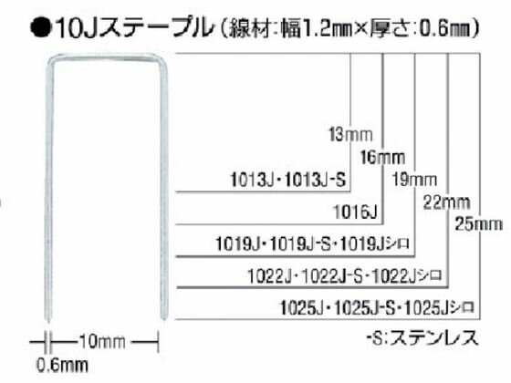 ڤ󤻡MAX ƥ쥹ơץ 10mm Ĺ25mm 5000 1025JMAX ƥ쥹ơץ 10mm Ĺ25mm 5000 1025J-S ţǵ ͥǵ  