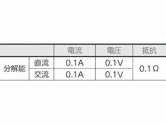 �ڤ����󤻡�FLIR 1000A �����ץ᡼���� CM78 �ǥ�����ޥ���᡼���� �ƥ����� �ŵ���¬���� ��¬�� ���̴�